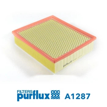 Повітряний фільтр Purflux (A1287)