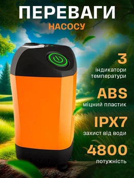 Портативный душ на аккумуляторе с насосом для кемпинга туристический электрический 4800mAh полевой Hausland производный переносной душ для туризма и дома дачи оранжевый (02690001)