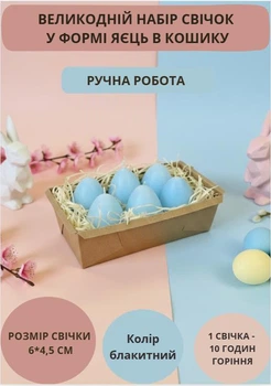 Свечи пасхальные великодние свечки в форме яиц свеча декоративная пасхальный декор голубые свечи