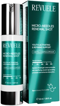 Восстанавливающий гель-крем REVUELE Micro-Needles Renewal Shot со спикулами 50 мл (5061076242058)