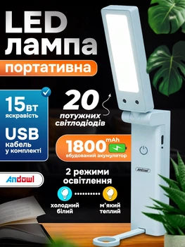 Лампа led аккумуляторная настольная 15w беспроводная светодиодная Andowl Q-LED103X1 светильник трансформер портативный с аккумулятором 1800 mah и зарядкой usb type c регулировка угла наклона тёплый белый свет лампы лед на аккумуляторе голубой