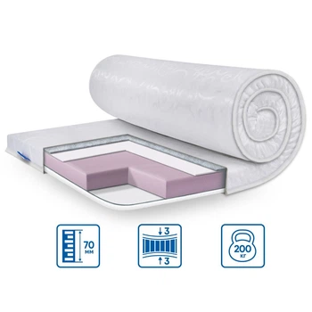 Топер Eurosleep 107667147 700х1900 Жакард