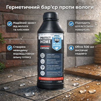 Гидрофобное покрытие Protect Home Crystal защитный герметик от влаги для поверхностей 500 мл