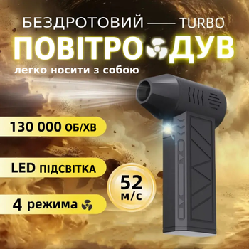 Аккумуляторный турбинный мини вентилятор 5000mAh Портативная турбо воздуходувка для авто или дома TC