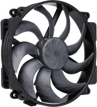Вентилятор Noctua NOCTUA NF-A14x25r G2 PWM chromax.black