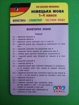 Усі базові правила Німецька мова 1-4 класи УЛА