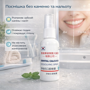 Спрей от зубного камня Dental Calculus dissolving средство для ухода и очистки зубов 30 мл