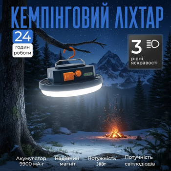 USB LED Ліхтар на акумуляторі підвісна лампа з функцією powerbank 9900mAh для кемпінгу і надзвичайних ситуацій під час відключень світла вуличний світильник фонарик із підвісним гачком та магнітом Холодне світло (Mos-14)