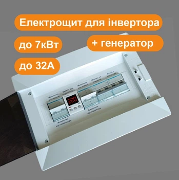 Щит для інвертора та генератора електричний (АВР) електрощит навісний, щиток накладний SWT VSG32A