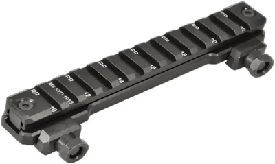 Планка Cadex Recoil Rail. Picatinny