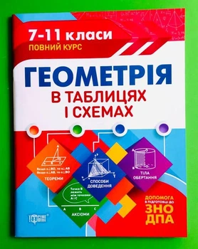 Геометрія в таблицях і схемах 7-11 класи (допомога в підготовці до ЗНО та ДПА ). Довідник. О.Роганін. Торсінг