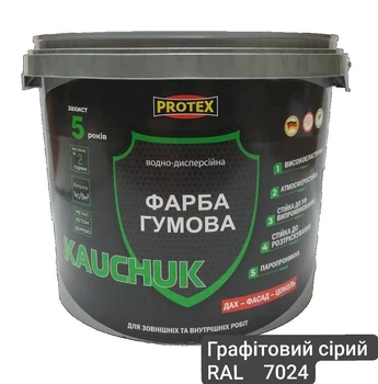 Фарба високоеластична KAUCHUK proof Water Based PROTEX RAL 7024 графітовий 11кг