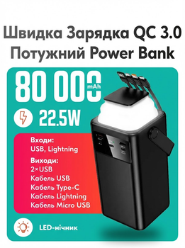 Павербанк 80000 mAh 22.5 з швидкой зарядкой PD/QC УМБ з 4 вбудованими кабелями ручкою та LED-ліхтарем Pavlysh PBU-80k