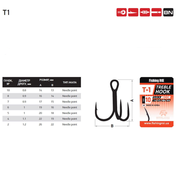 Трійник Fishing ROI Treble Hook T-1 BC №2