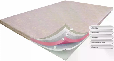 Тонкий ортопедичний матрац Dz-mattress ORTHOSLIM2, 140х190 см, висота 8 см, середньої жорсткості, топер футон, тонкий матрац на диван