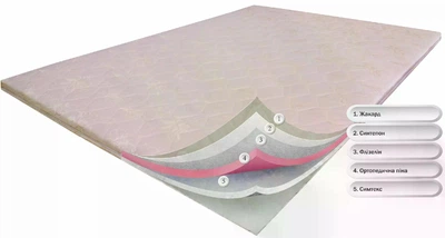 Тонкий ортопедичний матрац Dz-mattress ORTHOSLIM1, 140х190 см, висота 6 см, топер футон, тонкий матрац на диван