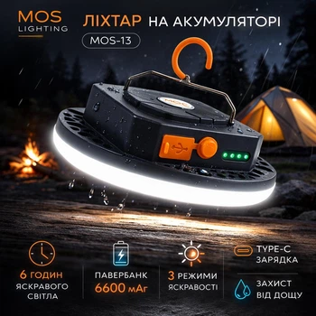 Фонарик аккумуляторный светодиодный Mos Lighting кемпинговая LED лампа подвесная аварийного освещения мощный фонарь на аккумуляторе LED emergency light резервное аккумуляторное освещение лед светильник с повербанком 6600 мАч