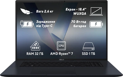 Ноутбук ASUS Vivobook 18 M1807HA-S8055 (90NB15P1-M004E0) Quiet