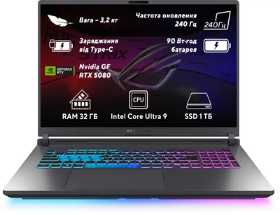 Ноутбук ASUS ROG Strix G18 (2025) G815LW-S9168 (90NR0LC1-M007T0) Eclipse Gray