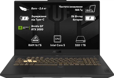 Ноутбук ASUS TUF Gaming F17 FX707VJB-HX094 (90NR0MY5-M003J0) Mecha Gray