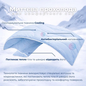 Ковдра IDEIA CoolNight 140х210 см трикотажна з охолоджуючим ефектом Блакитний (Код-2897183067) 000042480