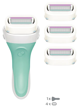 Машинка для гоління жіноча Wilkinson Sword Intuition Sensitive Care з 3 змінними картриджами (4027800407132)