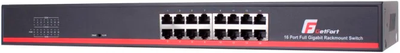 Switch GetFort SG-116 (GF-116G)