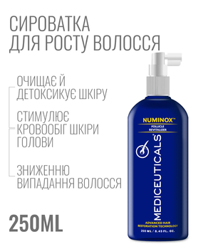 Сироватка для росту волосся під час алопеції Mediceuticals Numinox 250мл стимулювальний засіб проти випадіння волосся у разі АГА