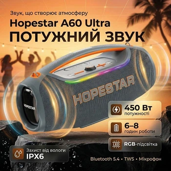 Портативная беспроводная Bluetooth колонка Hopestar A60 Ultra |BT5.4, 450Вт, TWS, AUX/TF/USB/SJ DSP, 8h, IPX6, микрофон| Grey