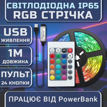 新品KUSH LIFE LED トレイ Светодиодная лента RGB для телевизора купить в ROZETKA: отзывы