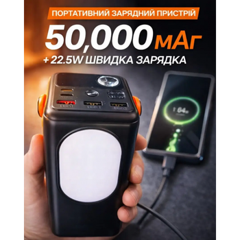 Повербанк Moltis 50 000 мА·год з швидкою зарядкою 22.5W, 3 USB, LED-ліхтар 10113