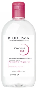 Мицелярна вода Bioderma Sensibio 500 мл