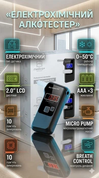 Алкотестер електрохімічний MEDICA+ Alco Control 9.0 PRO портативний з LCD дисплеєм пам’яттю на 10 вимірювань та 15 мундштуками