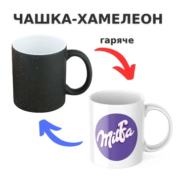 Чашка-хамелеон з принтом 330 мл Мілфа