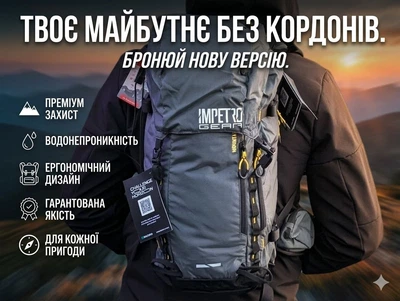 Велосипедний рюкзак 15 л — легкий, міцний та зручний для активних поїздок