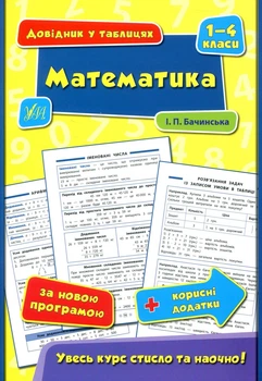 Книга «Довідник у таблицях. Математика. 1–4 класи». Автор - Інна Бачинська