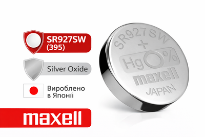Батарейка Maxell 395 (SR927SW) 1.55V Silver Oxide, серебряно-оксидные для часов