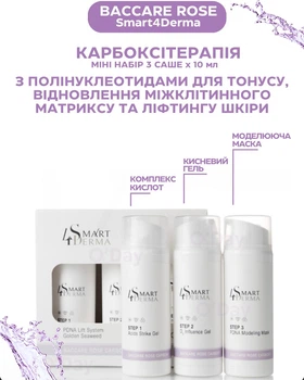 Карбокситерапія для всіх типів шкіри карбоксітерапія Smart4Derma з полінуклеотидами для ліфтингу, тонусу, розгладження та зволоження Carboxy Baccare Rose 3х10 мл