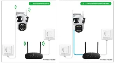 Уличная WiFi IP камера 9Мп 3 объектива / Камера видеонаблюдения с влагозащитой