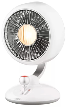 Вентилятор ARDESTO AviaFan FT-F3600W