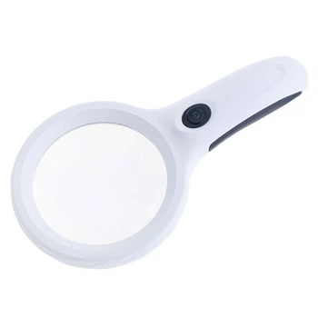 Лупа ручная Optical NO.9588 - 393727
