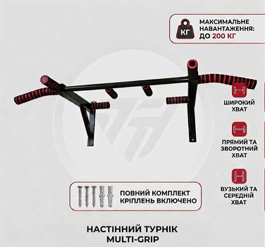 Турнік настінний посилений 250 кг з широким і вузьким хватом, неопренові ручки, для дому та тренувань спини і біцепса