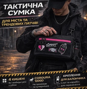 Сумка для патчей, нагрудная сумка через плечо унисекс, мессенджер