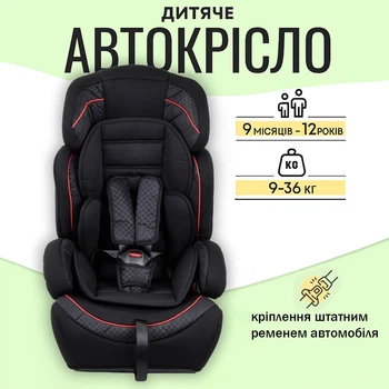 Детское автокресло универсальное группа 1/2/3 для детей 9-36 кг регулируемая спинка подголовник съемный чехол