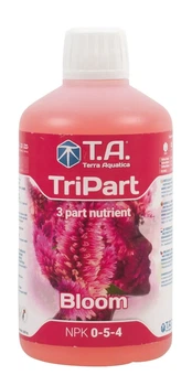 Tripart Bloom Terra Aquatica 500ml мінеральне добриво