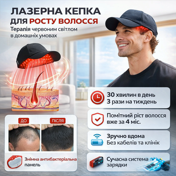 Лазерная кепка для роста волос Без бренду (Red Light Therapy), Аккумуляторная, От выпадения волос
