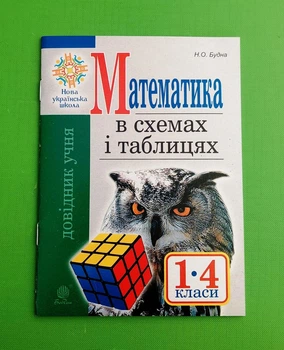 Довідник учня Математика в схемах і таблицях 1-4 клас Будна (міні) Богдан