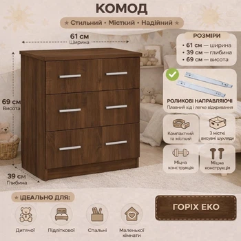 Комод 3А Компаніт Горіх еко (32683935)