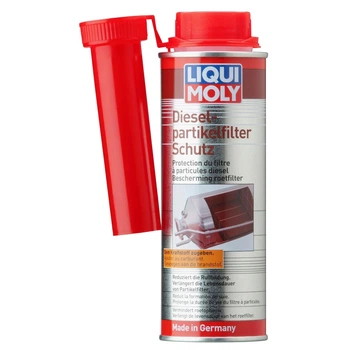 Присадка для защиты фильтров саженных LIQUI MOLY Diesel Partikel Filter Schutz 250 мл (5148/2146)