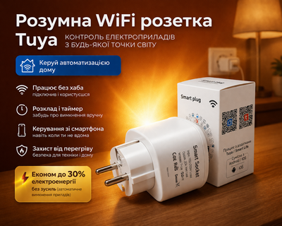 Смарт розетка Wi-Fi розетка Tuya Smart Life 20A з споживання електроенергії, керування через телефон, таймер, розклад, автоматичні сценарії, розумний дім
